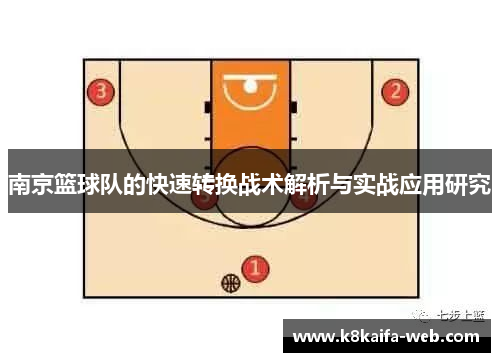南京篮球队的快速转换战术解析与实战应用研究
